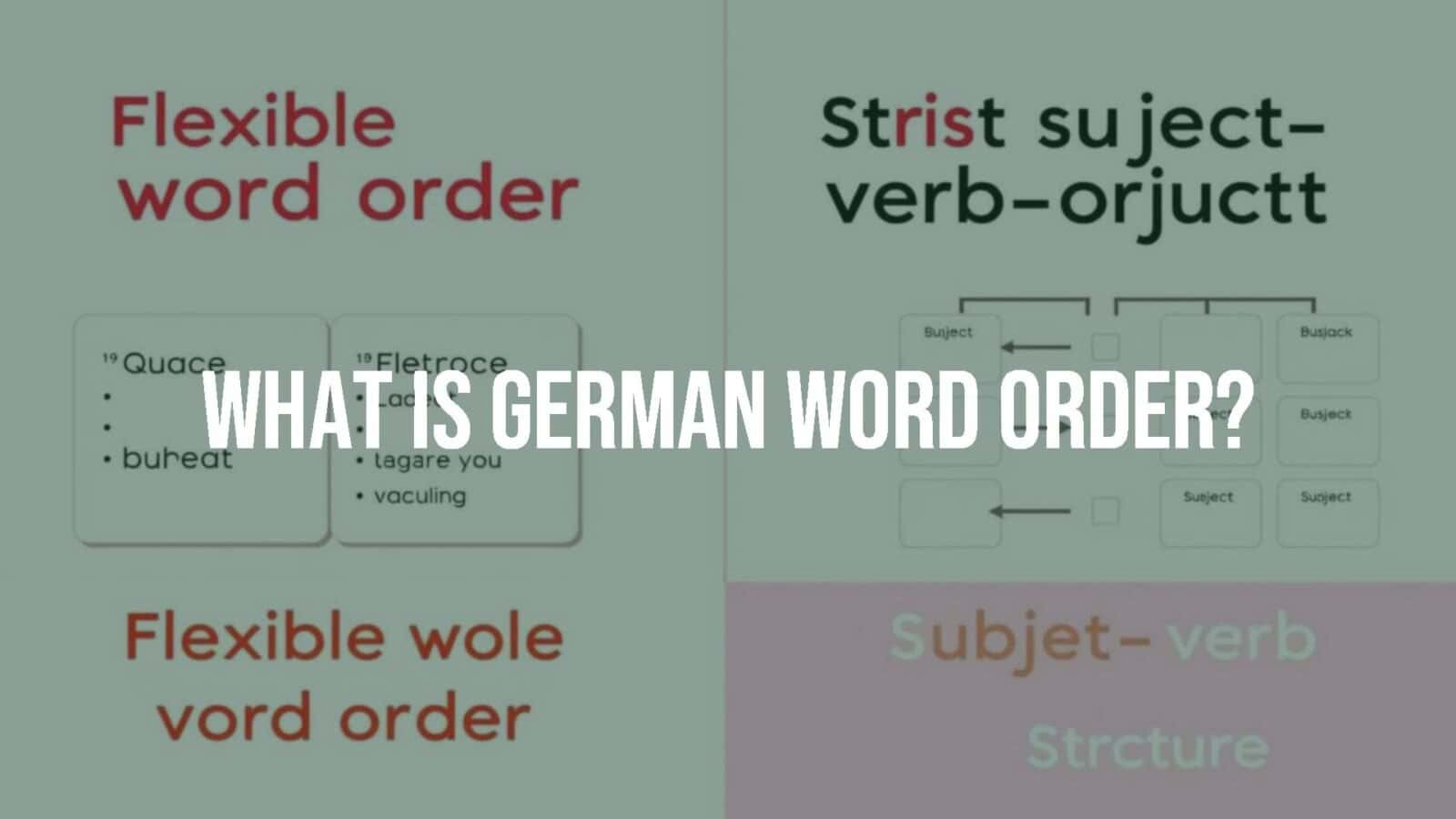 A split image showing German and English sentence structures, one side with flexible word order and cases, the other with strict SVO, clean educational style.